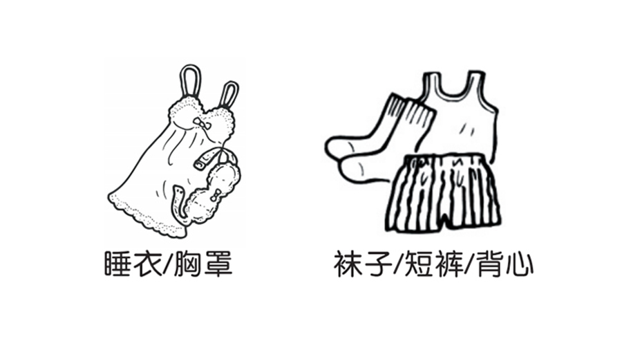 機(jī)械式小型烘干機(jī)烘衣，哪些材質(zhì)衣物要弱力烘干？