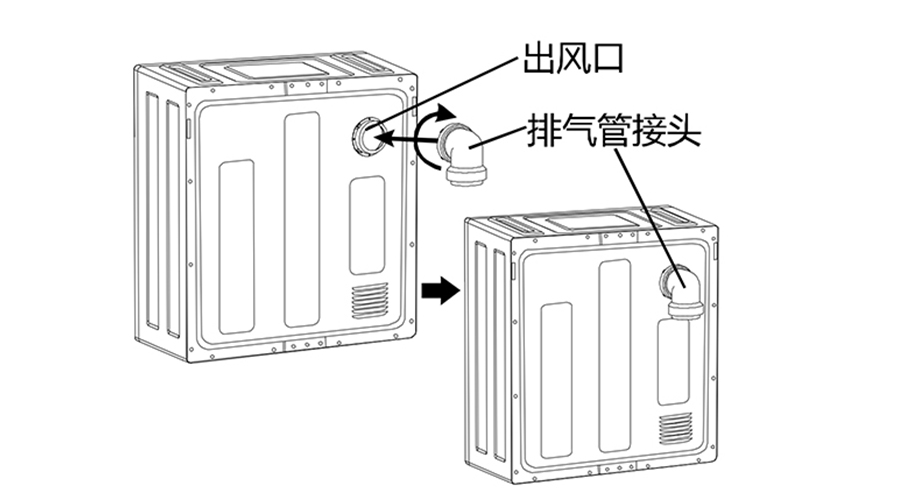 干衣機(jī)排氣管的安裝方法有哪些？