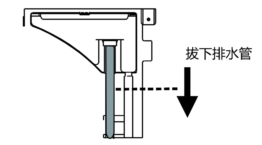 冷凝滾筒干衣機(jī)如何實(shí)現(xiàn)排水轉(zhuǎn)換？