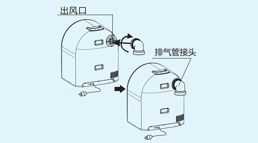 簡單易上手！寶寶小型烘干機的安裝方法